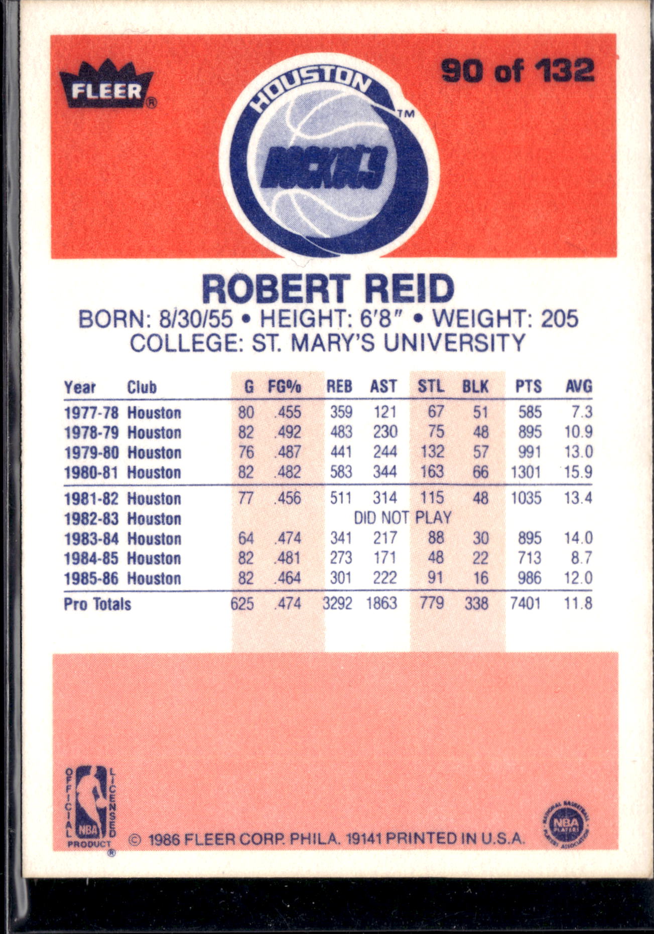 1986 Fleer Premier Robert Reid #90