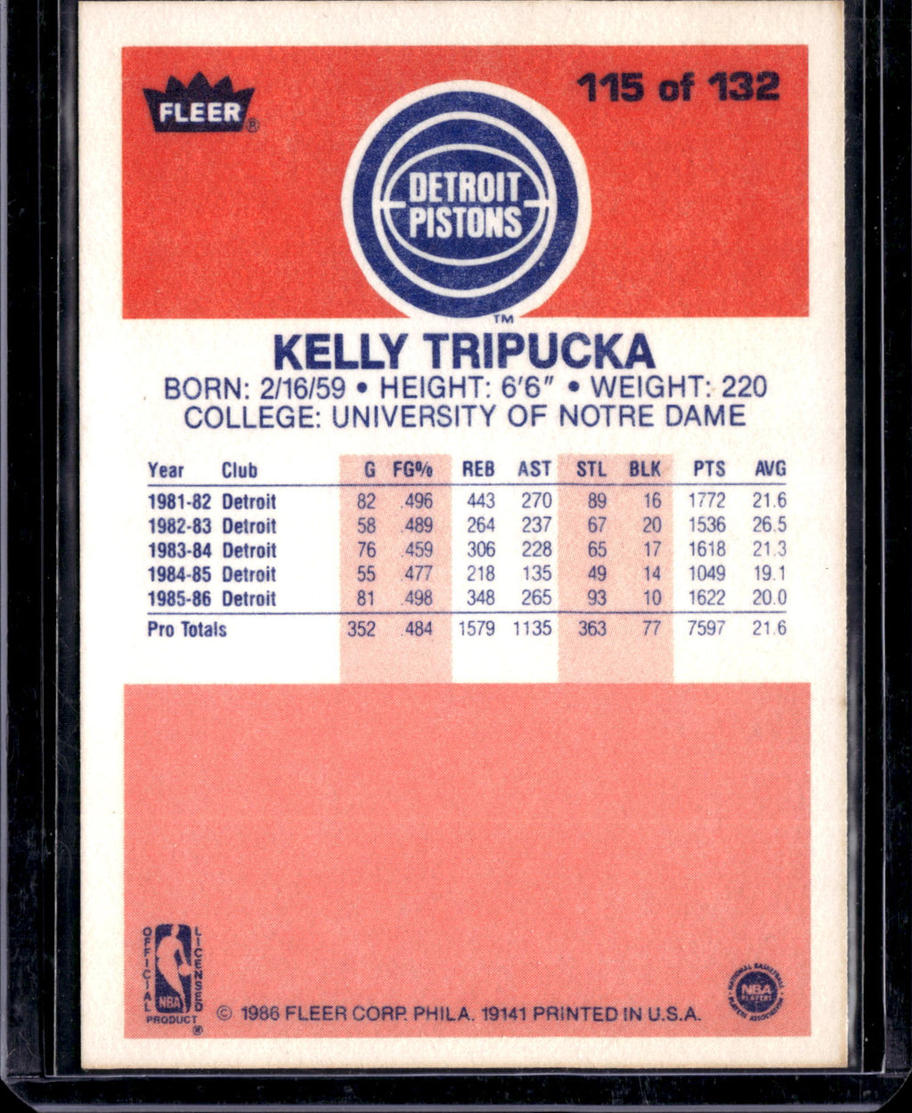 1986 Fleer Premier Kelly Tripuckka #115