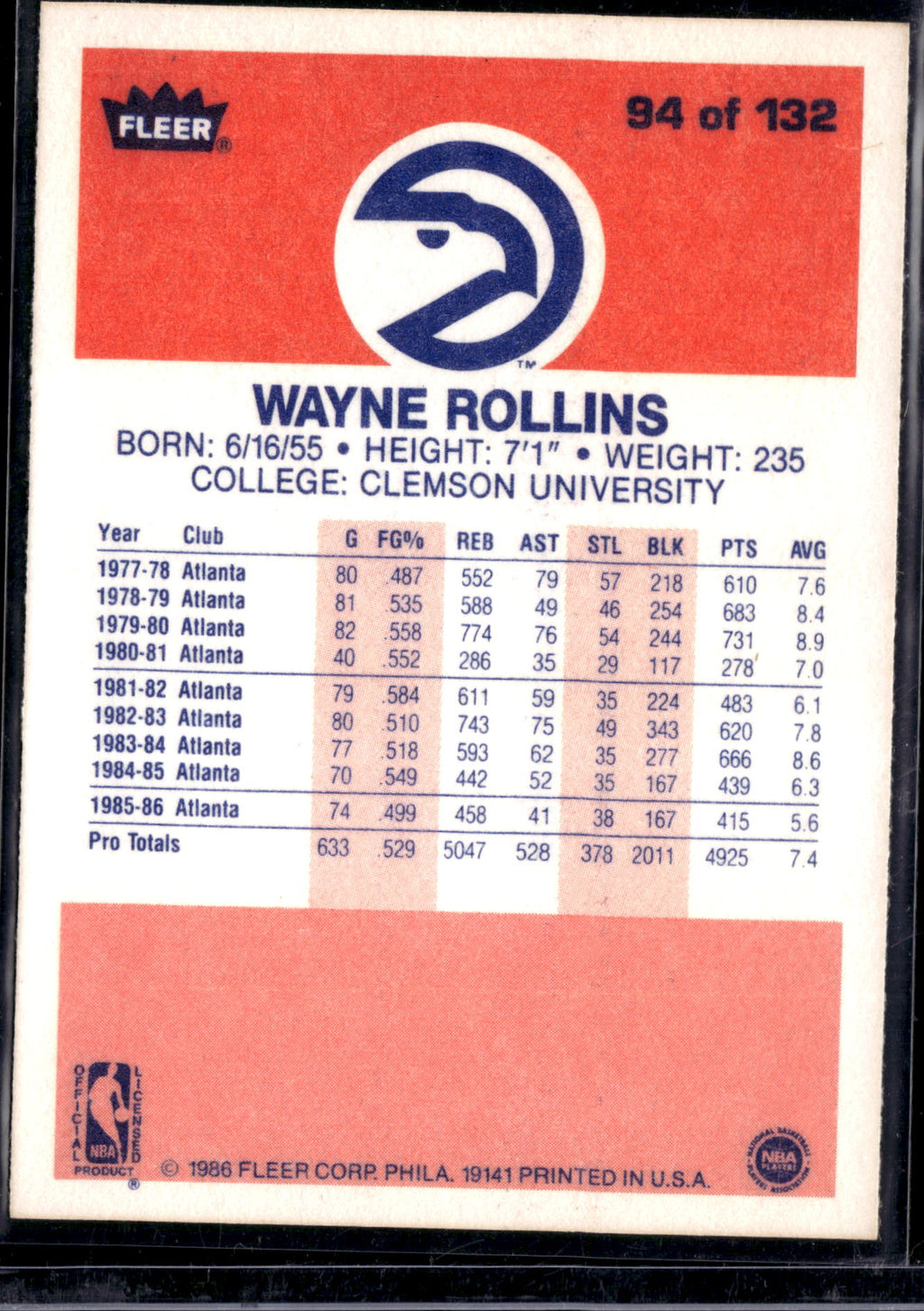1986 Fleer Wayne Rollins #94
