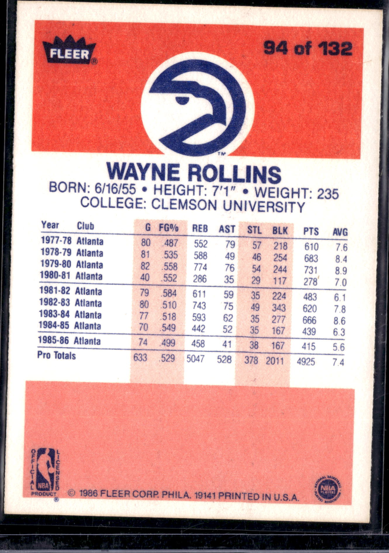 1986 Fleer Wayne Rollins #94