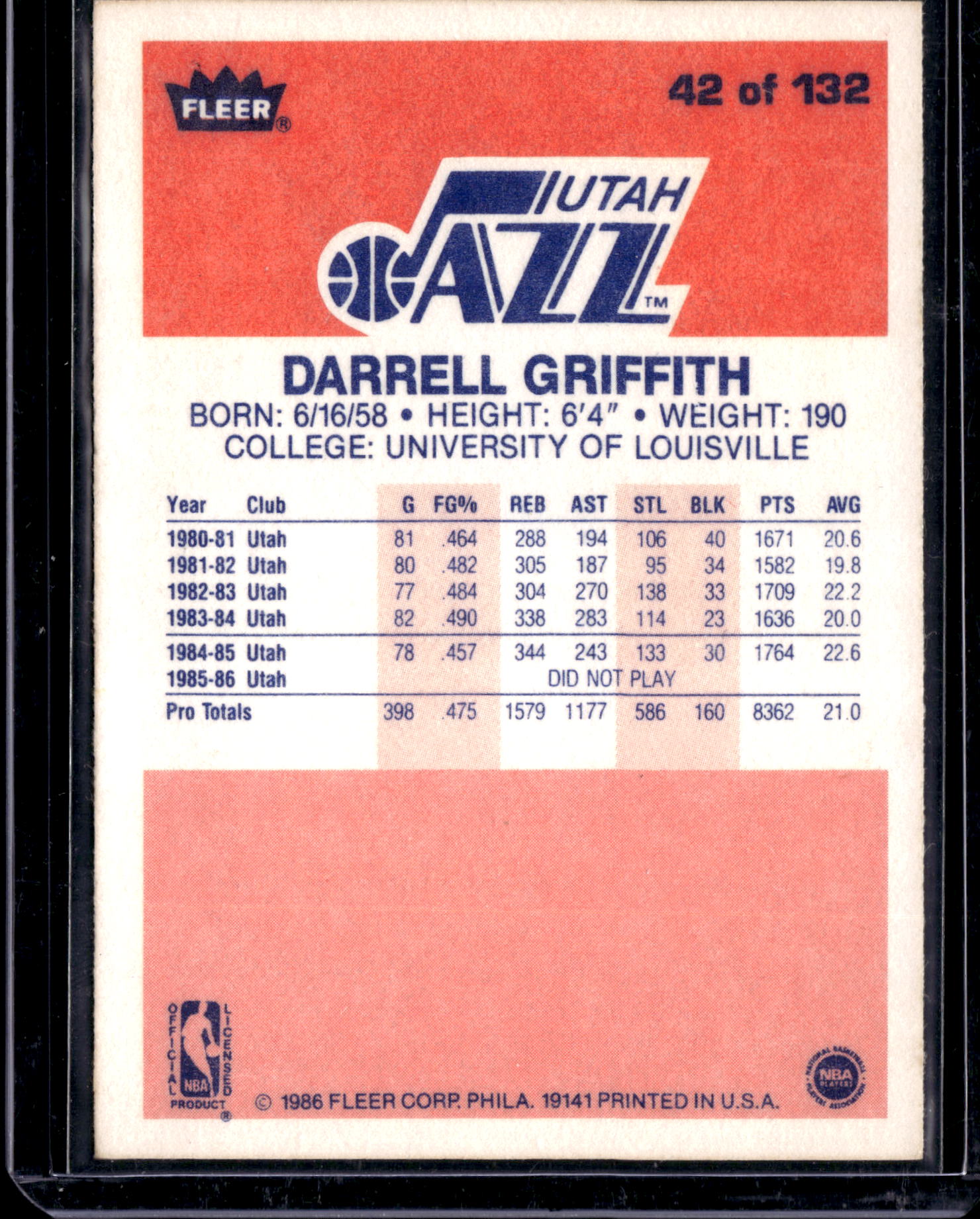 1986 Fleer Darrell Griffith #42
