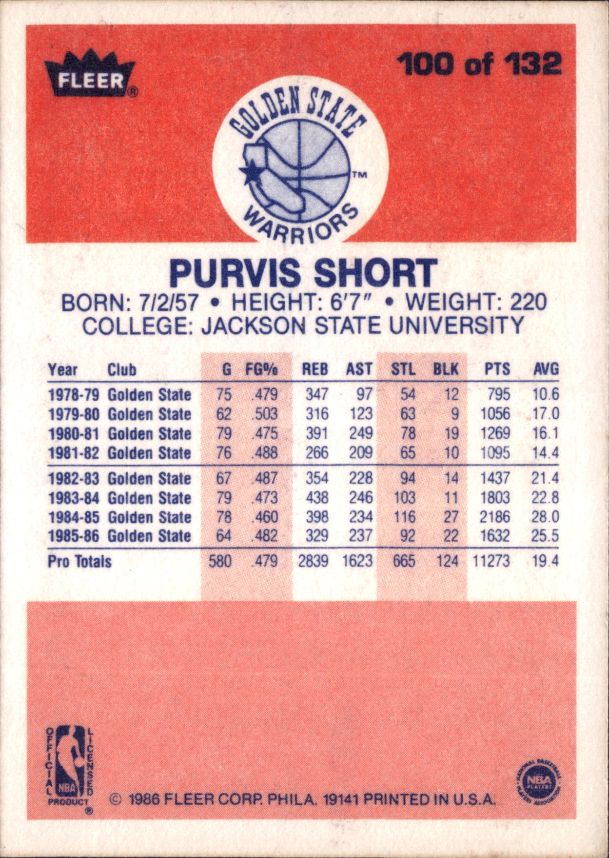 1986 Fleer Purvis Short #100