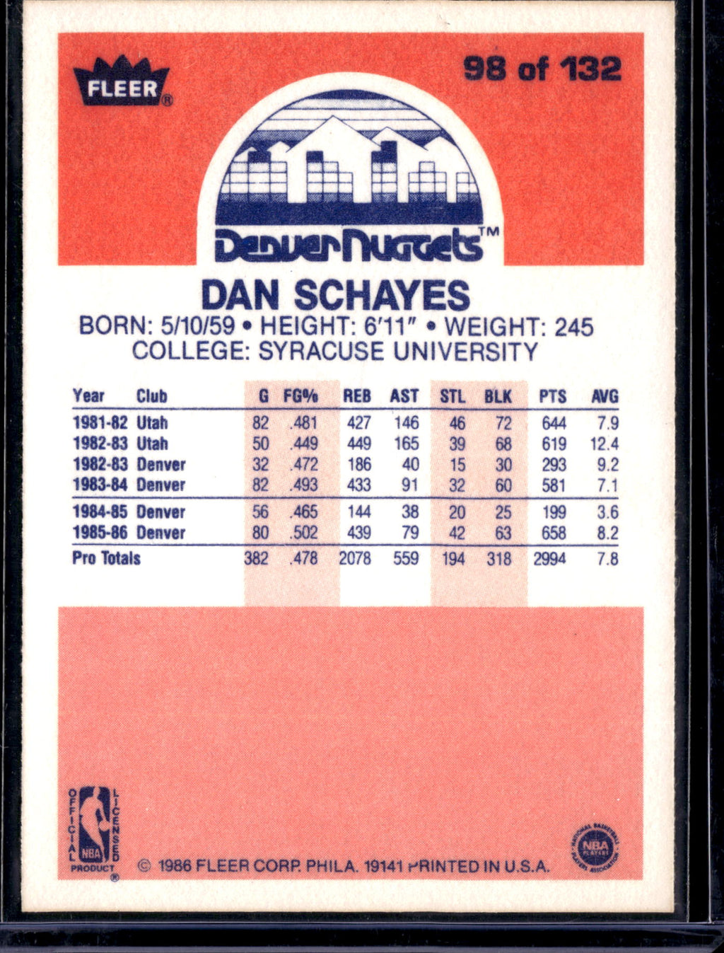1985 Fleer Premier Dan Schayes #98