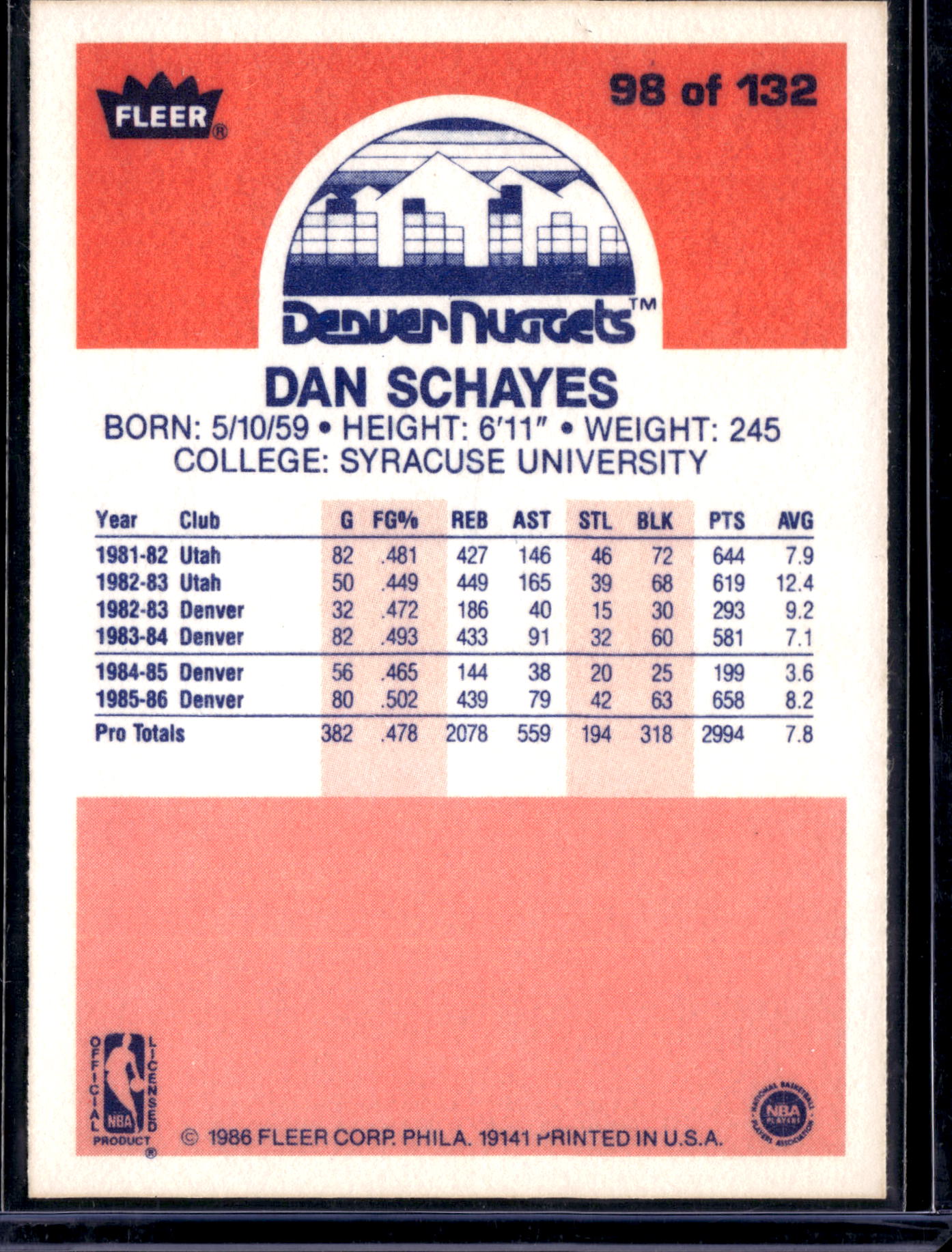 1985 Fleer Premier Dan Schayes #98
