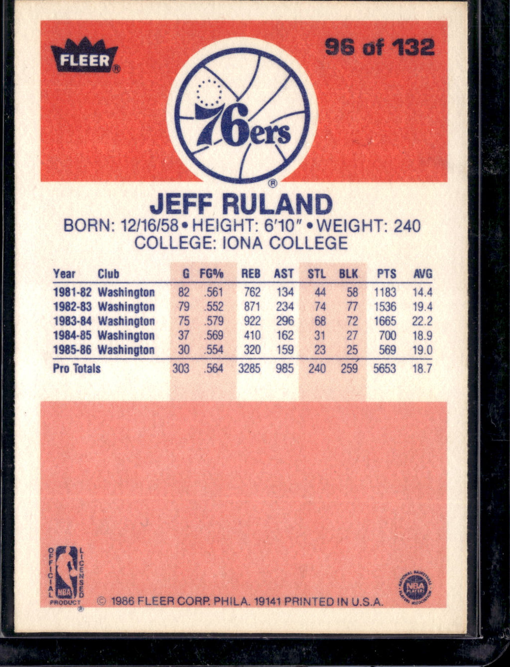 1985 Fleer Premier Jeff Ruland #96