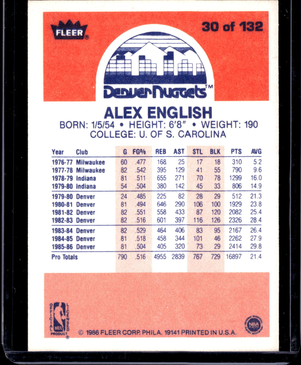 1986 Fleer Alex English #30