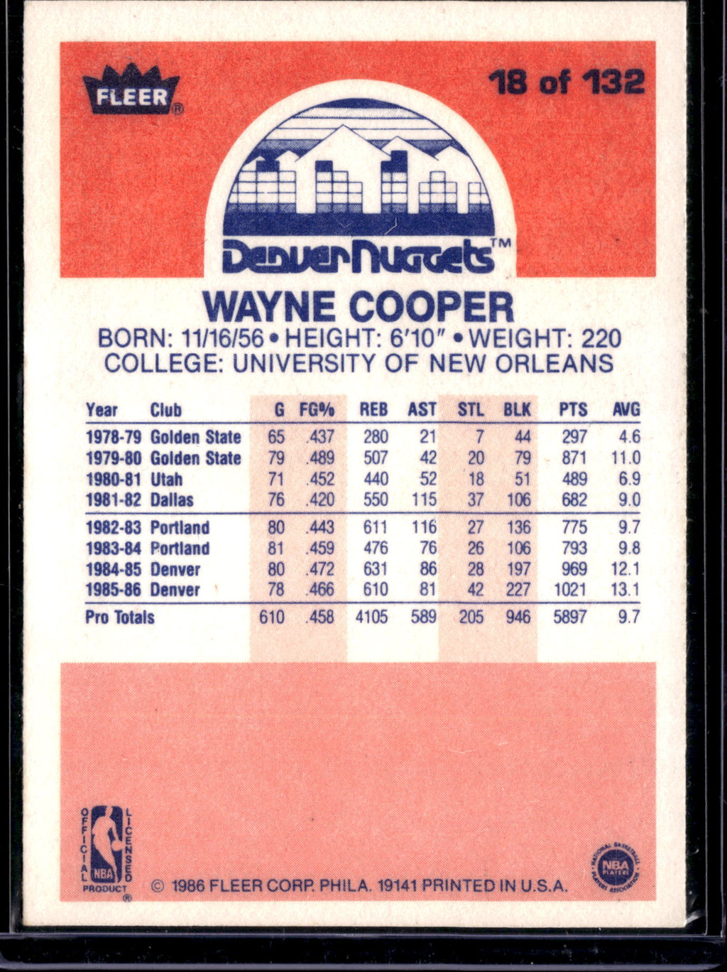 1986 Fleer Premier Wayne Cooper #18