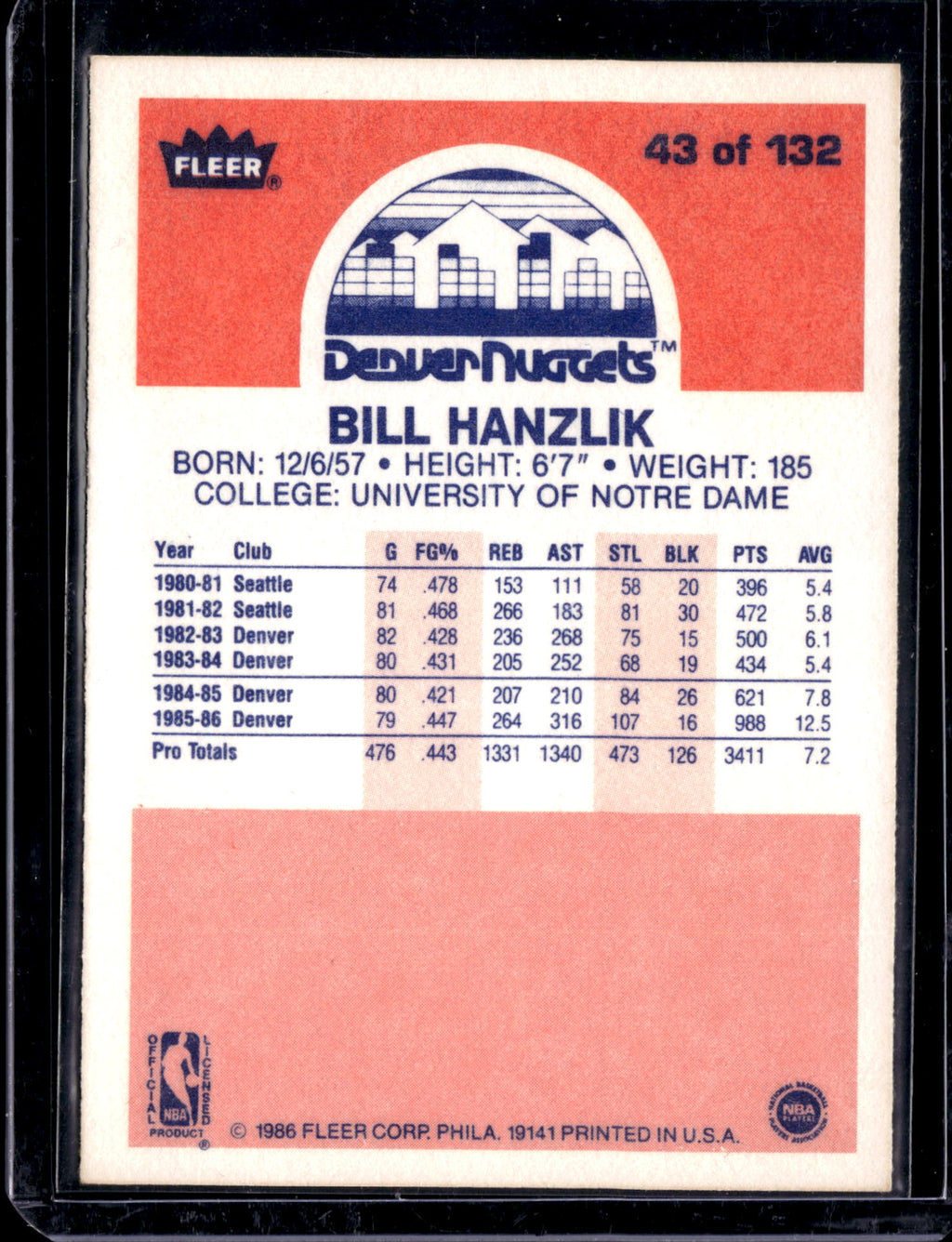 1986 Fleer Bill Hanzlik #43