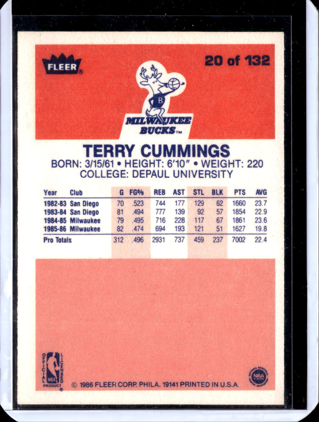 1986 Fleer Terry Cummings #20