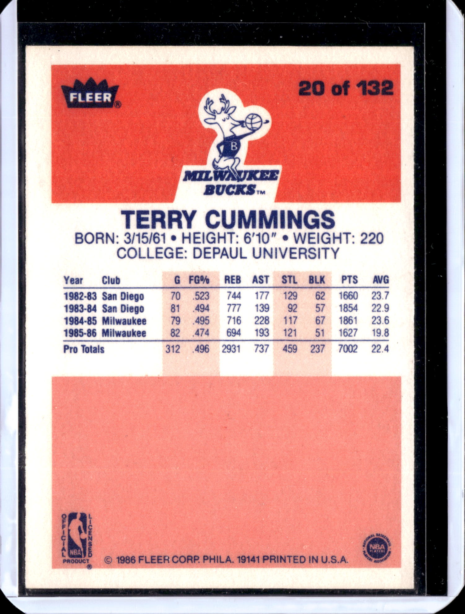 1986 Fleer Terry Cummings #20