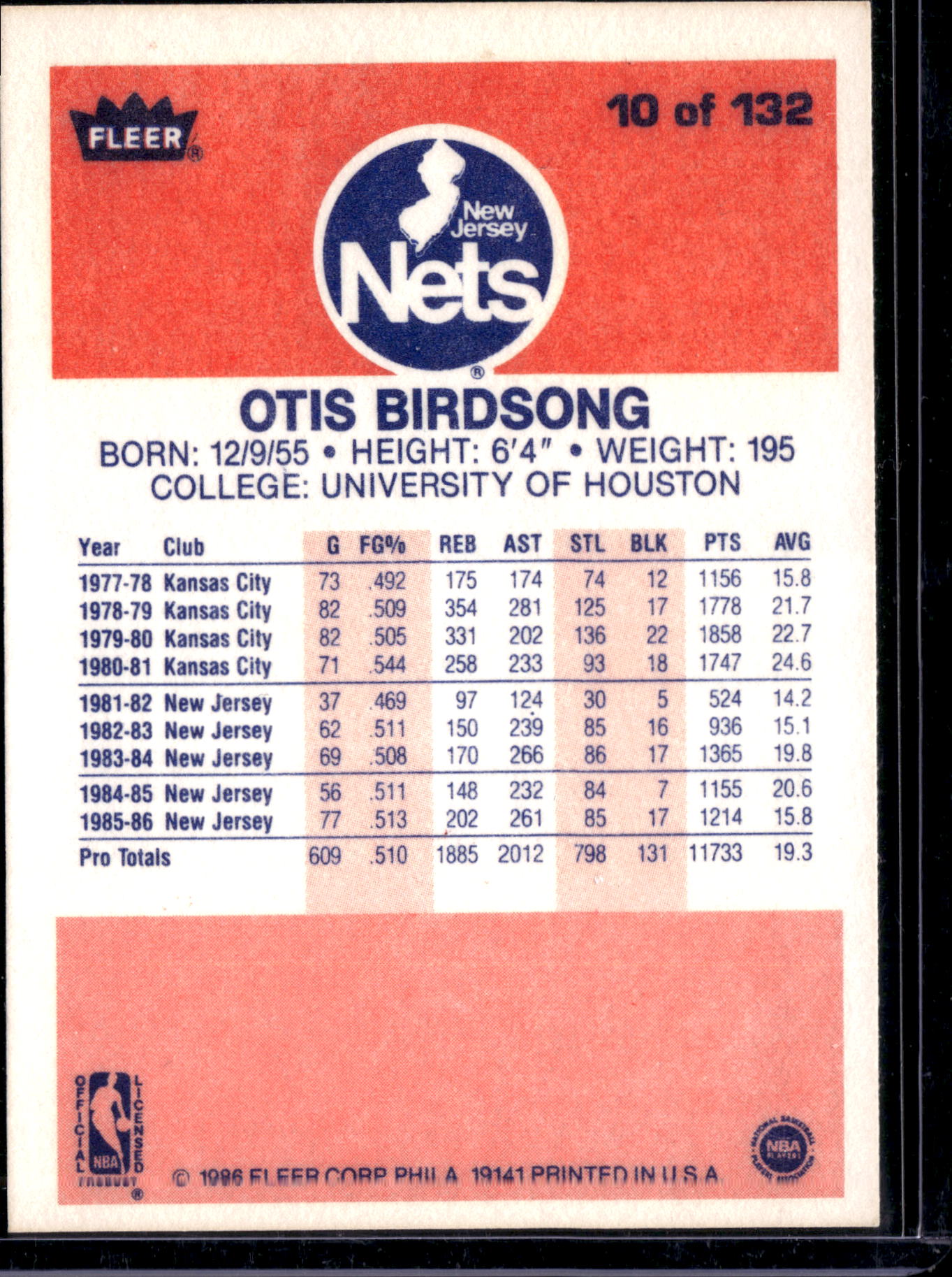 1982 Fleer Premier Otis Birdsong #10