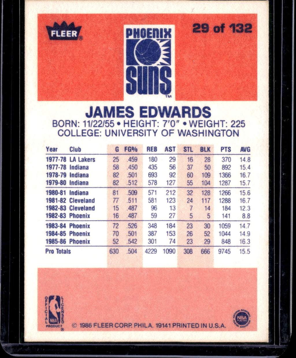 1982 Fleer James Edwards #29