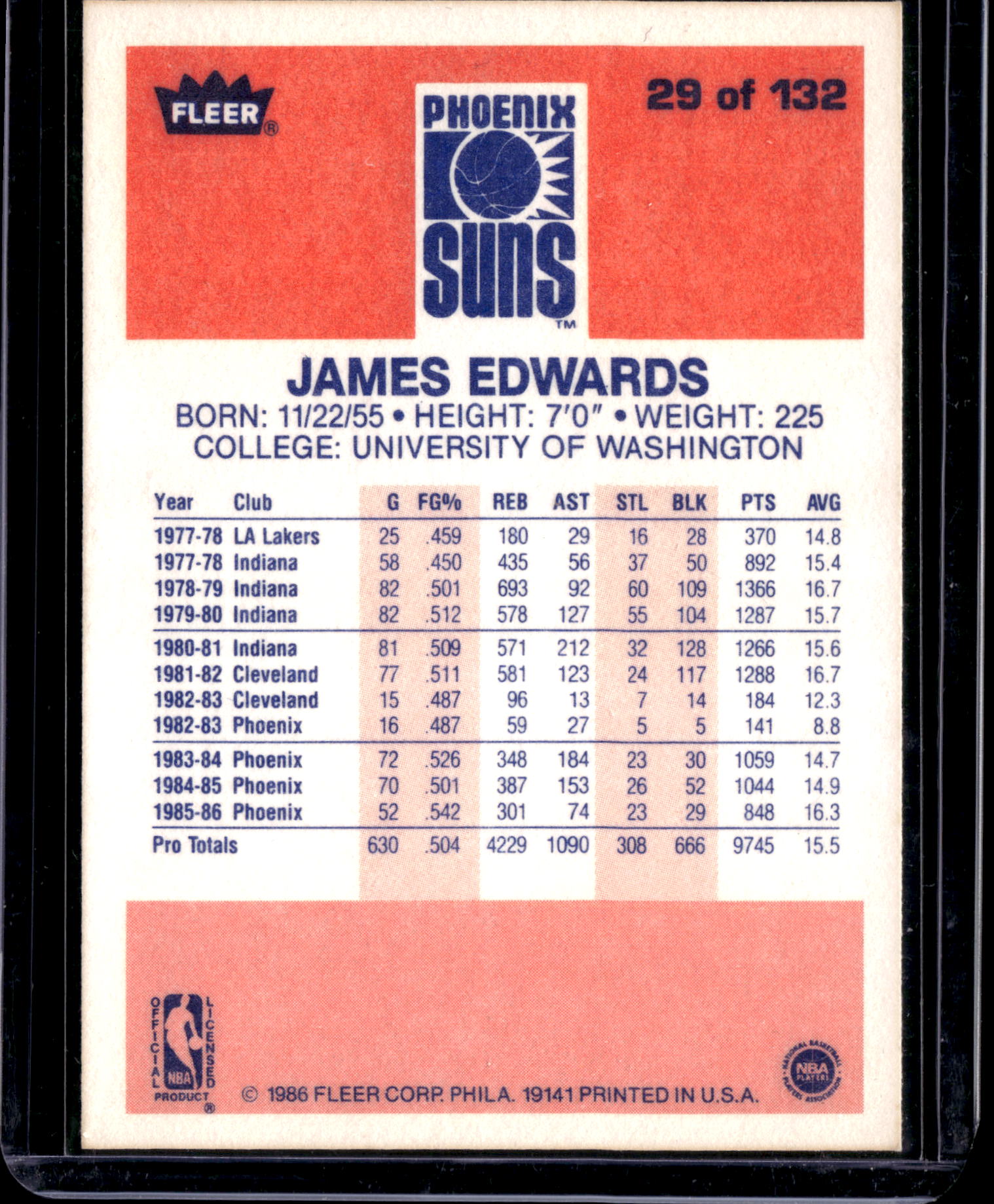 1982 Fleer James Edwards #29