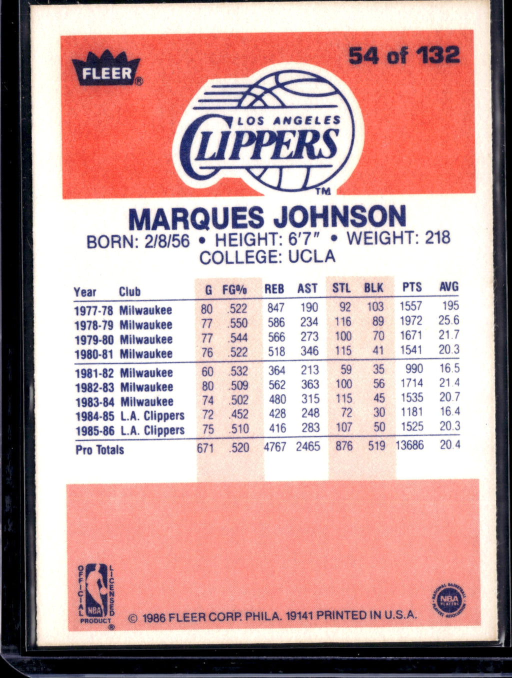 1986 Fleer Premier Marques Johnson #54