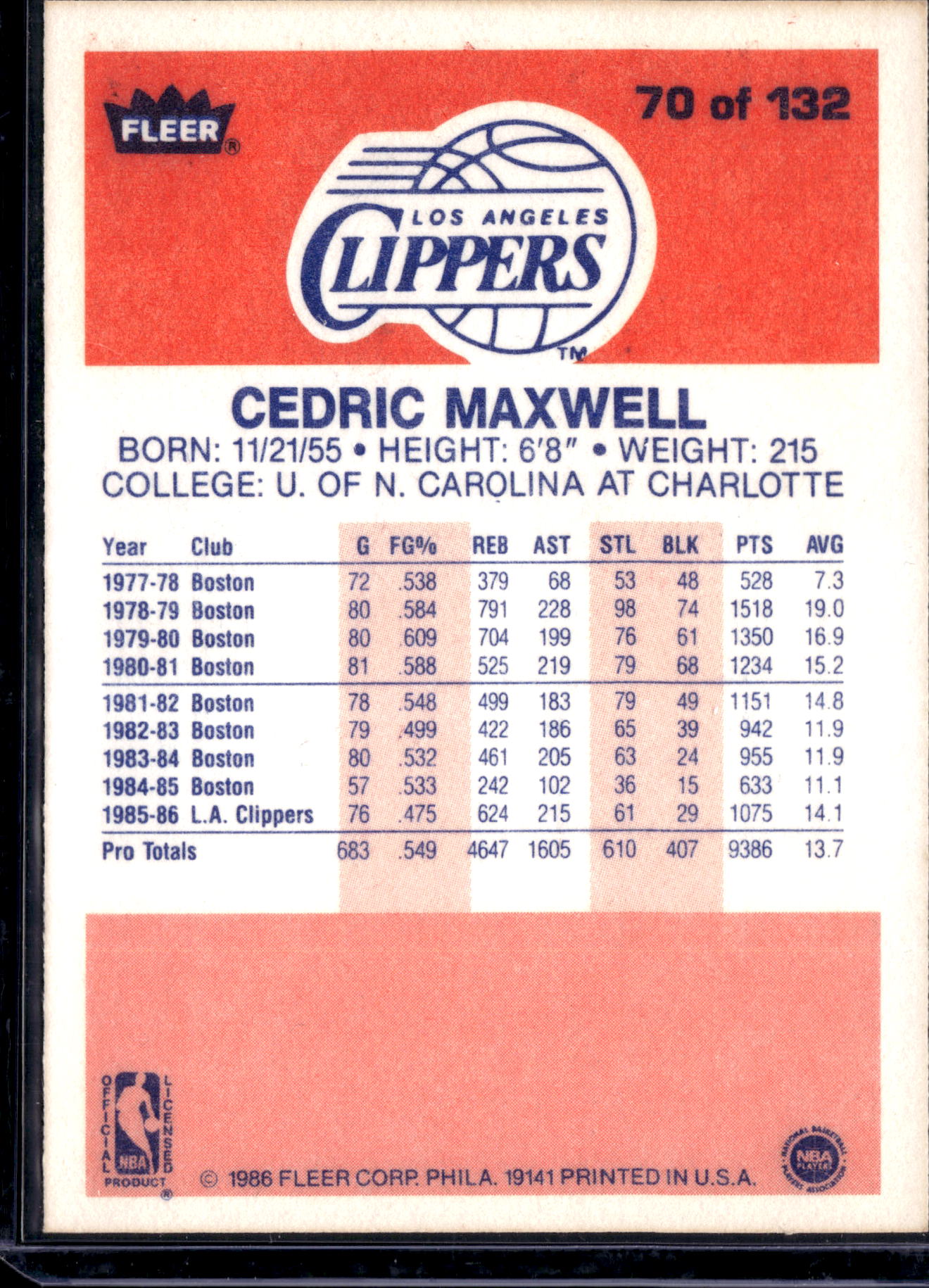 1982 Fleer Premier Cedric Maxwell #70