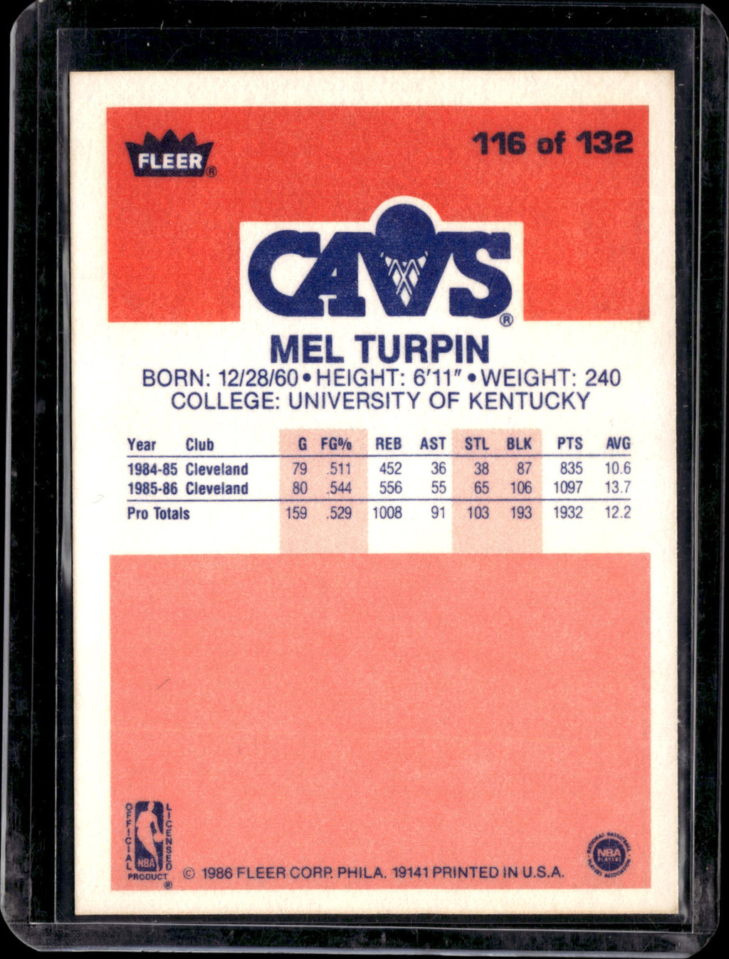 1986 Fleer Premier Melvin Turpin #116