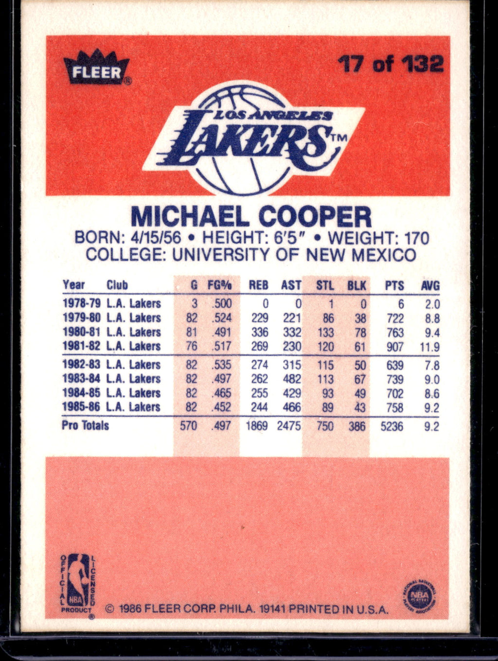 1986 Fleer Premier Michael Cooper #17