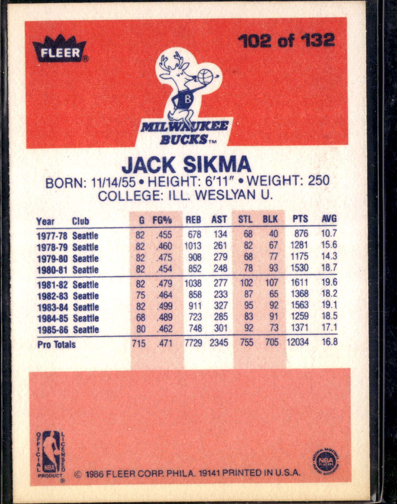 1983 Fleer Jack Sikma #102