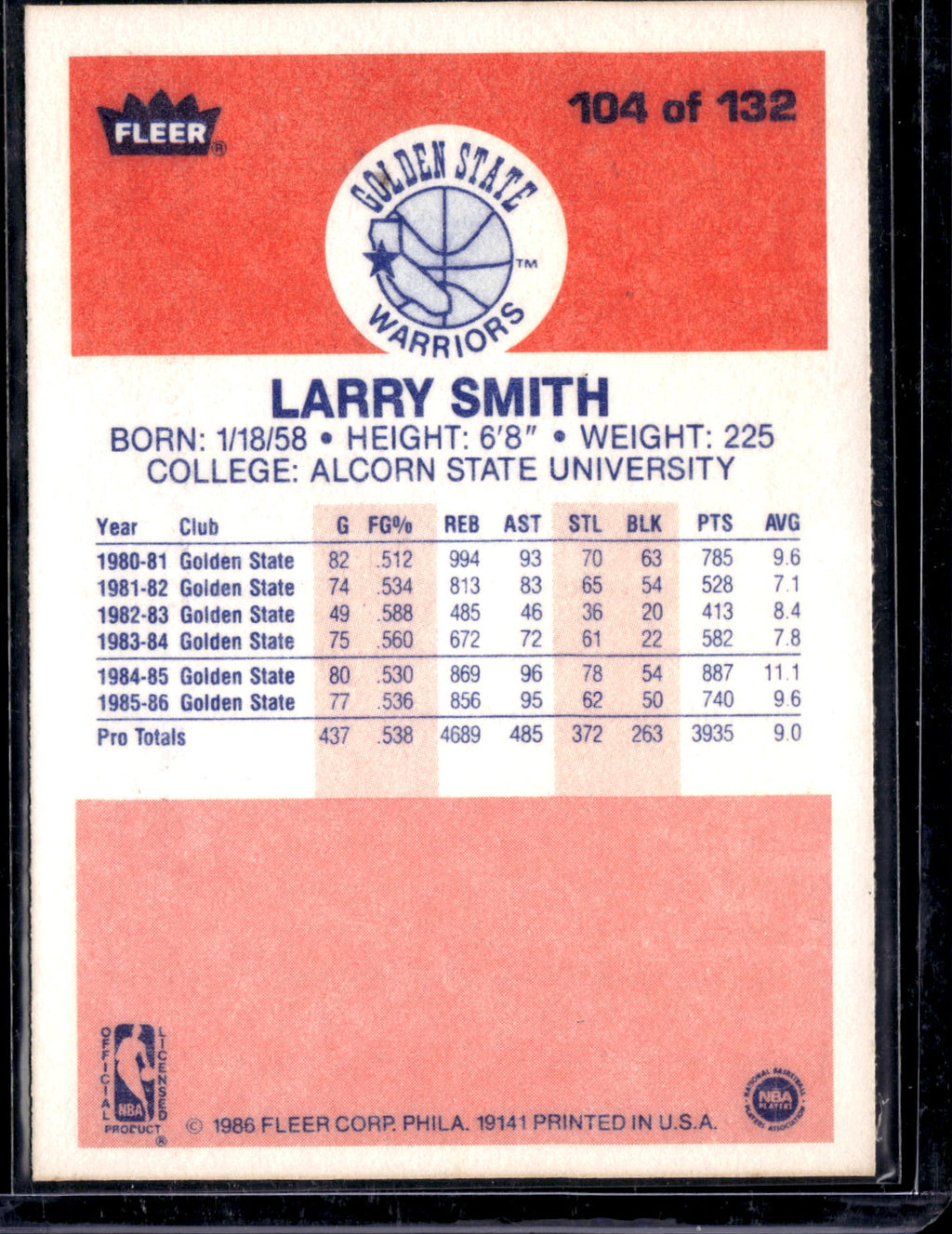 1986 Fleer Premier Larry Smith #104