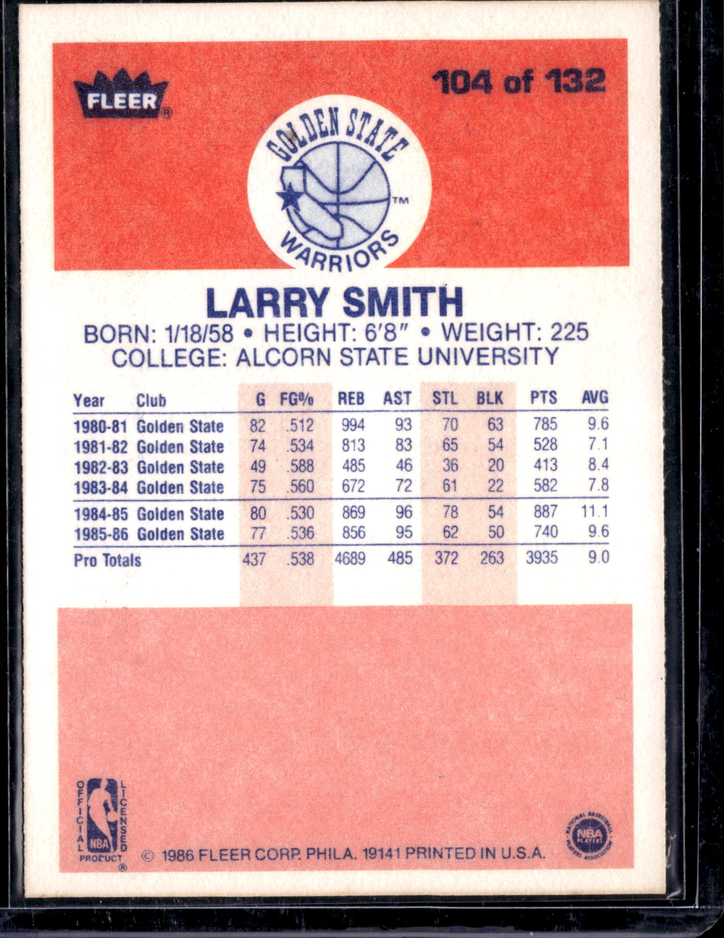 1986 Fleer Premier Larry Smith #104