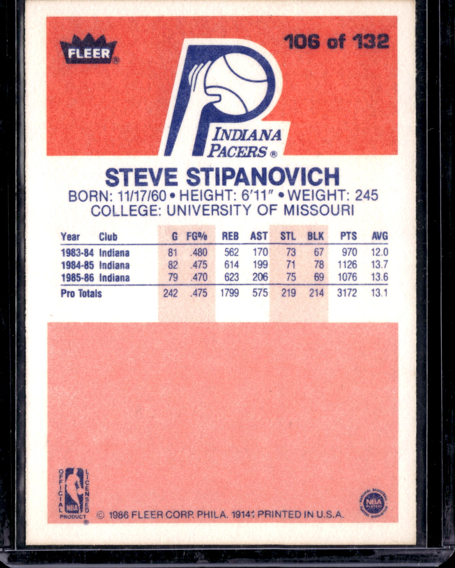 1985 Fleer Premier Steve Stipanovich #106