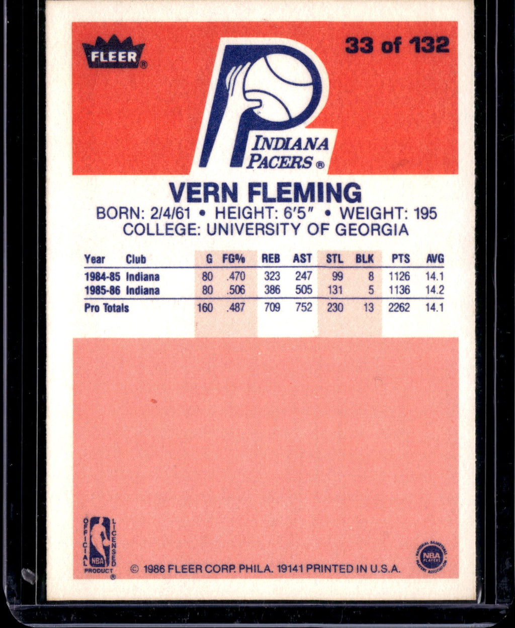 1986 Fleer Premier Vern Fleming #33