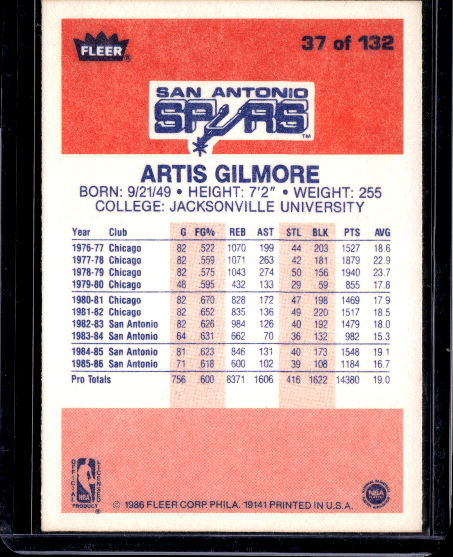 1982 Fleer Premier Artis Gilmore #37