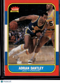 1986 Fleer Premier Adrian Dantley #21