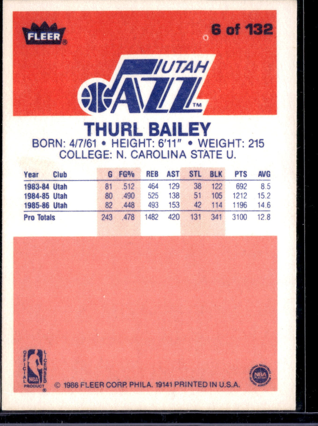 1985 Fleer Thurl Bailey #6