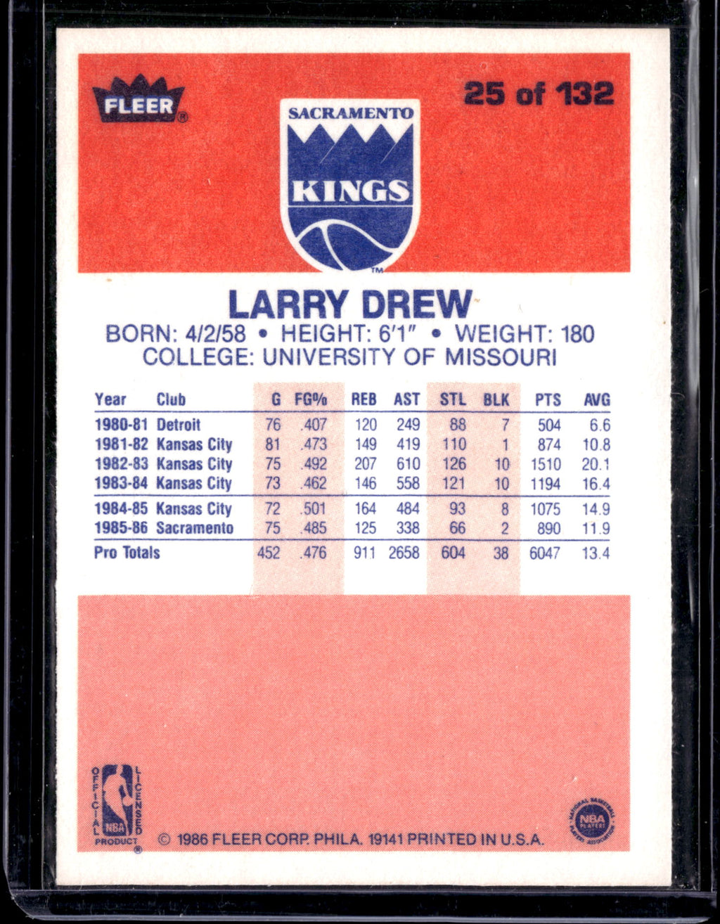 1985 Fleer Premier Larry Drew #25