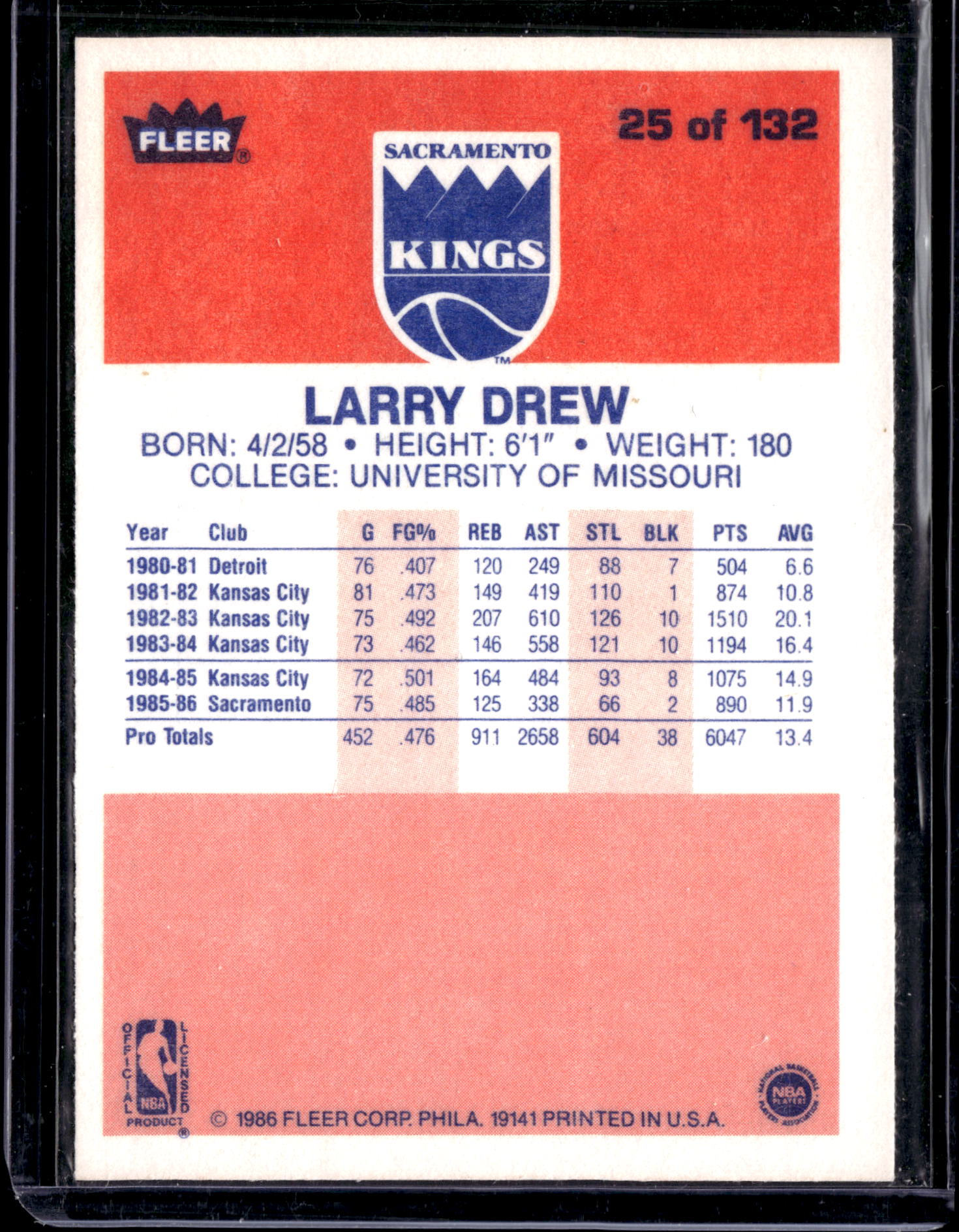 1985 Fleer Premier Larry Drew #25
