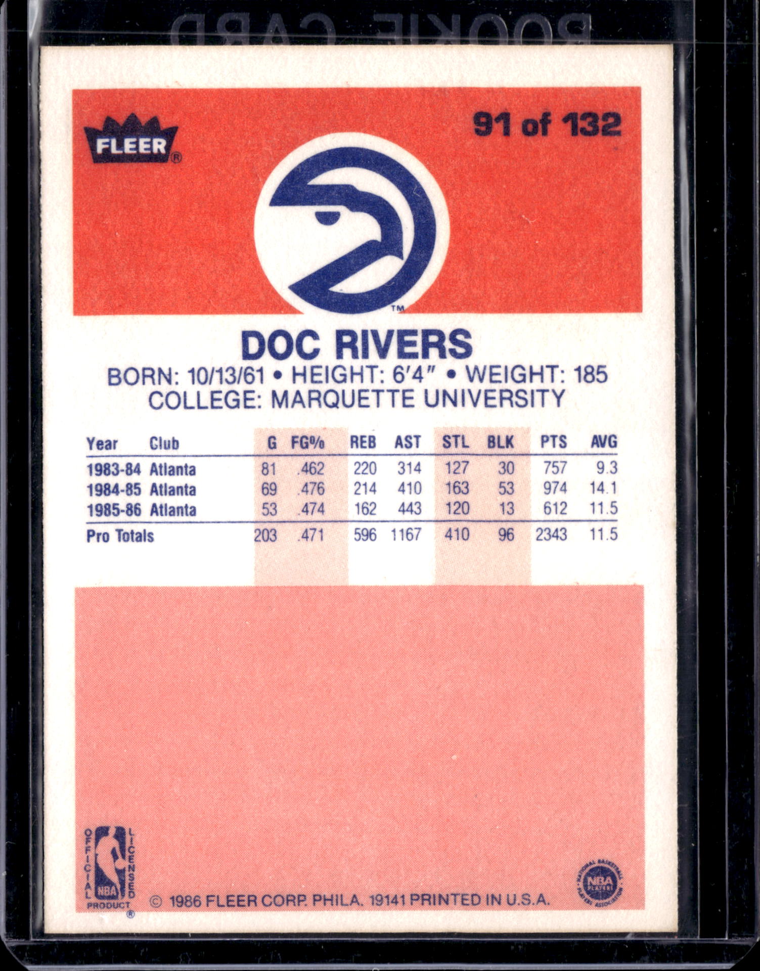 1986 Fleer Doc Rivers #91
