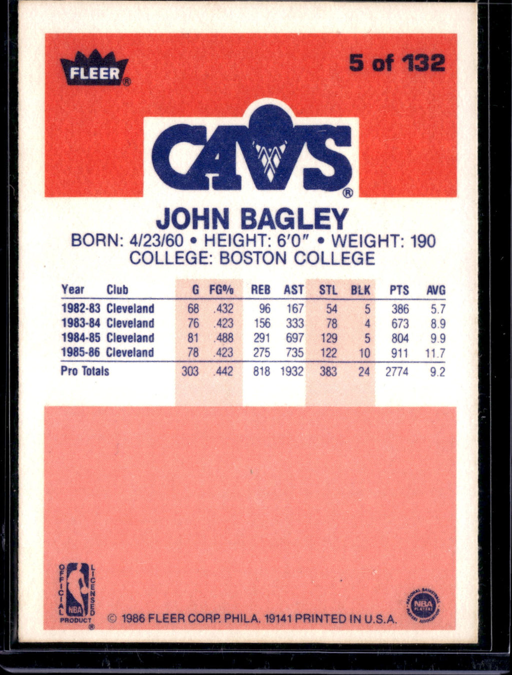 1985 Fleer Premier John Bagley #5