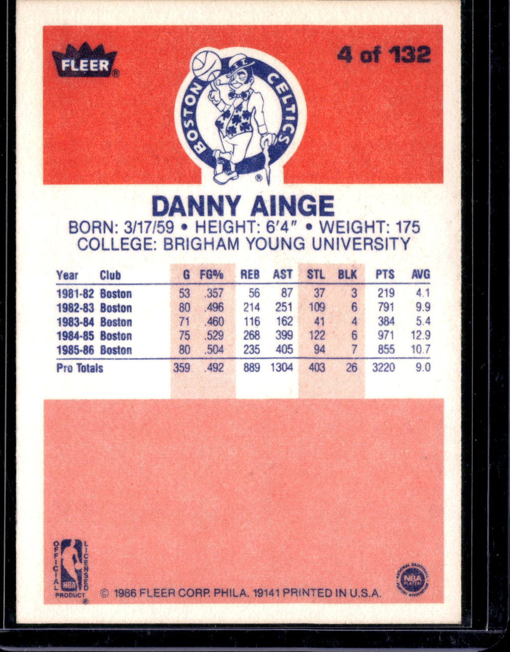 1985 Fleer Danny Ainge #4