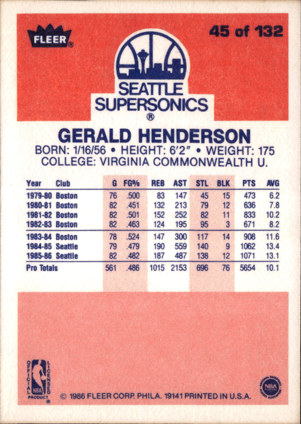 1986 Fleer Premier Gerald Henderson #45