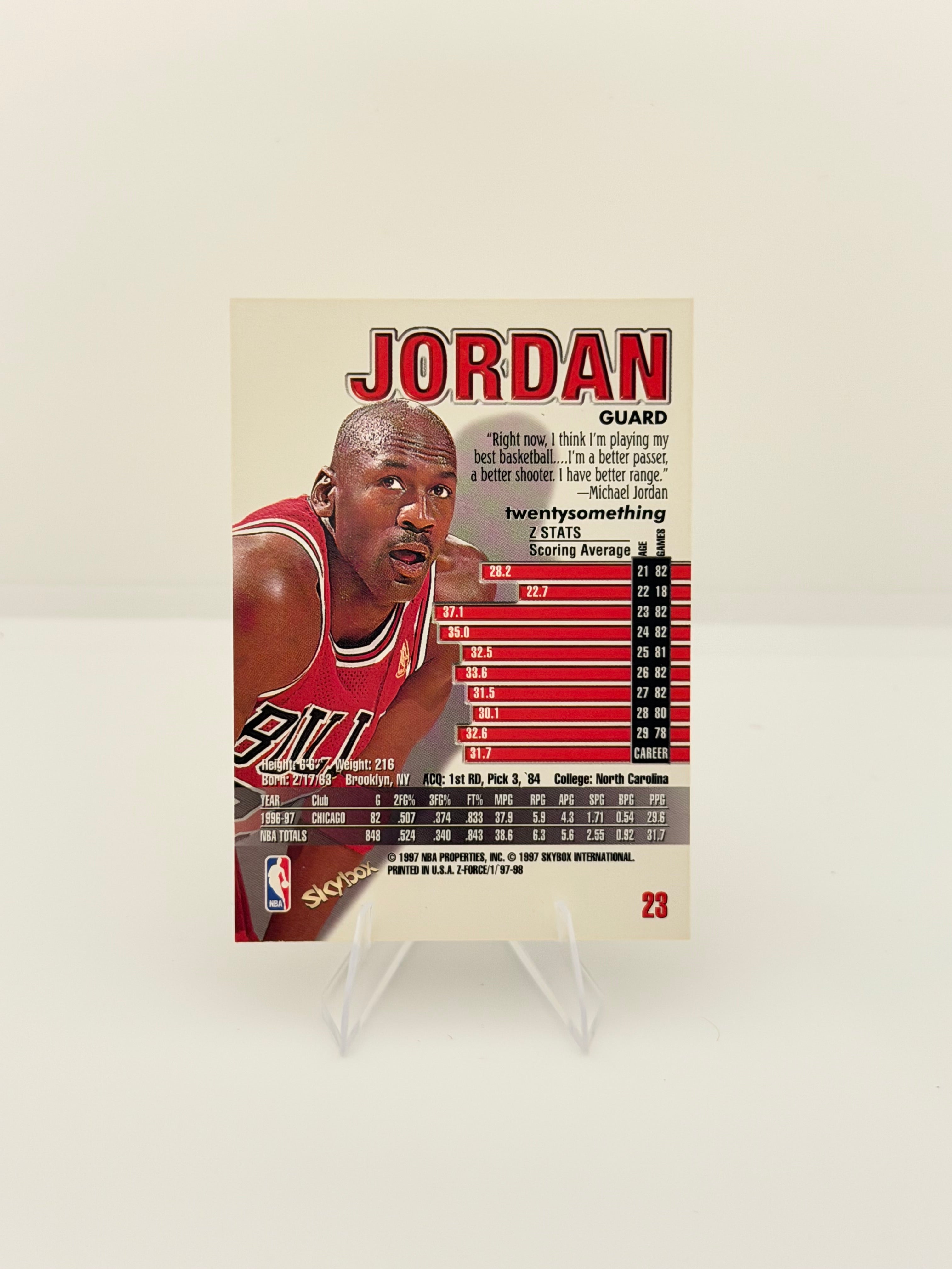 1996 SkyBox Z-Force Michael Jordan #23