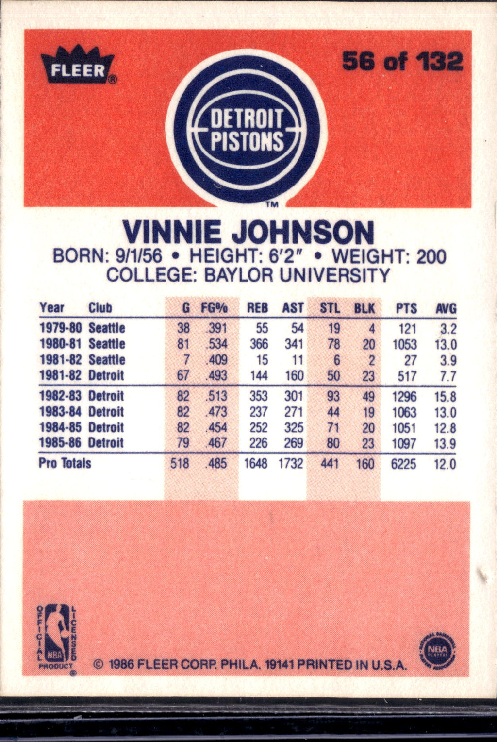 1986 Fleer Vinnie Johnson #56