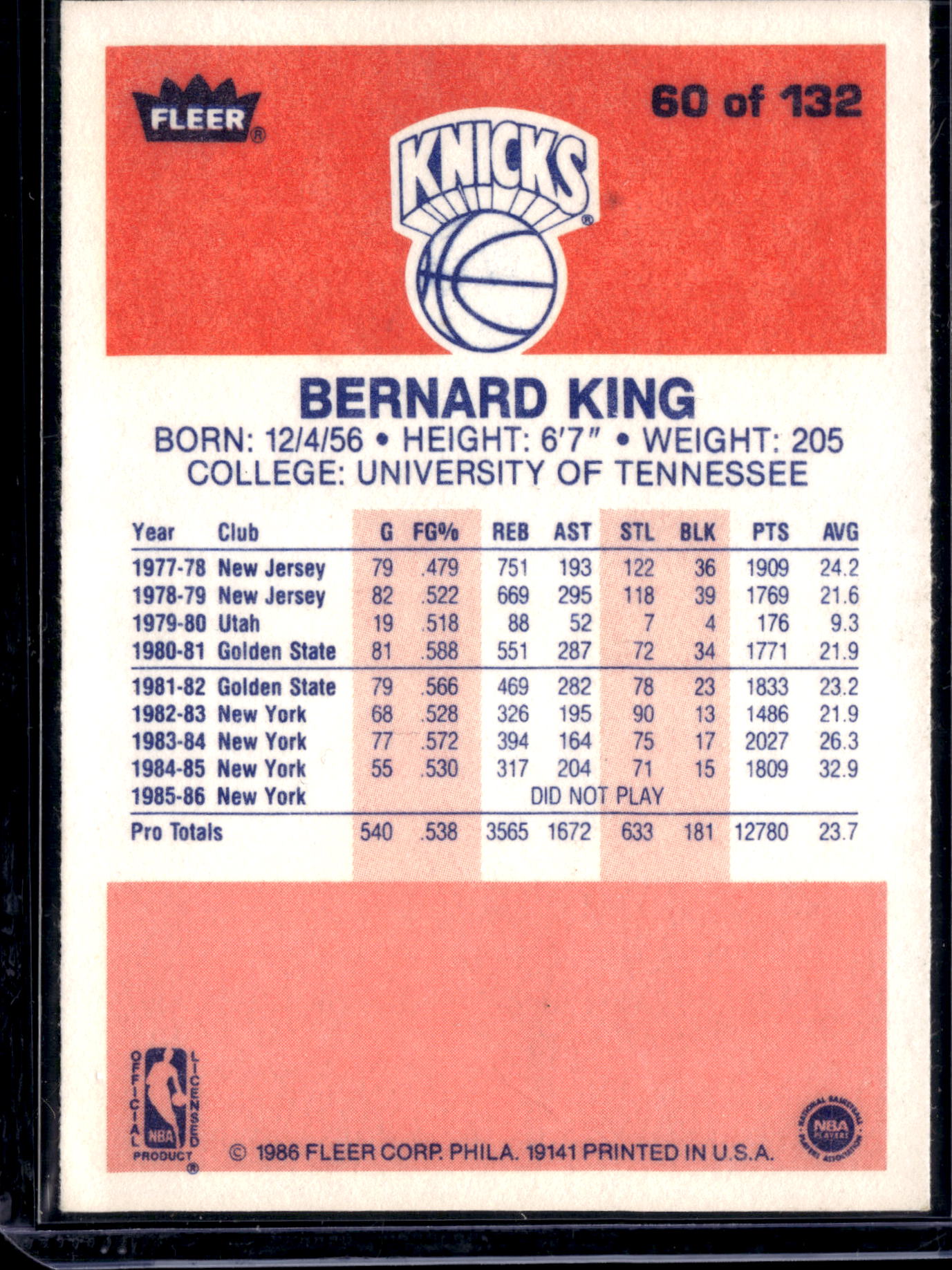 1986 Fleer Premier Bernard King #60