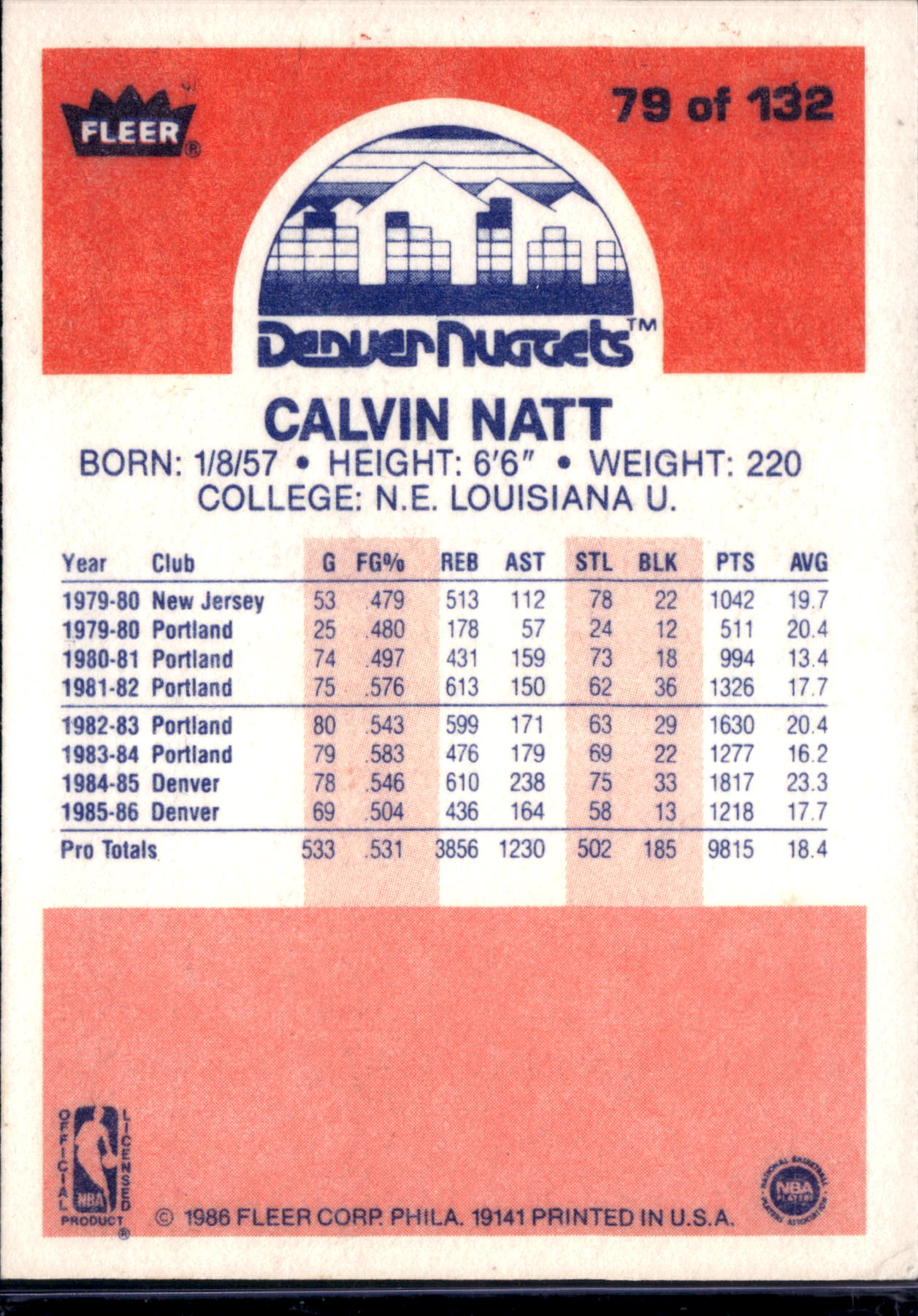 1986 Fleer Premier Calvin Natt #79