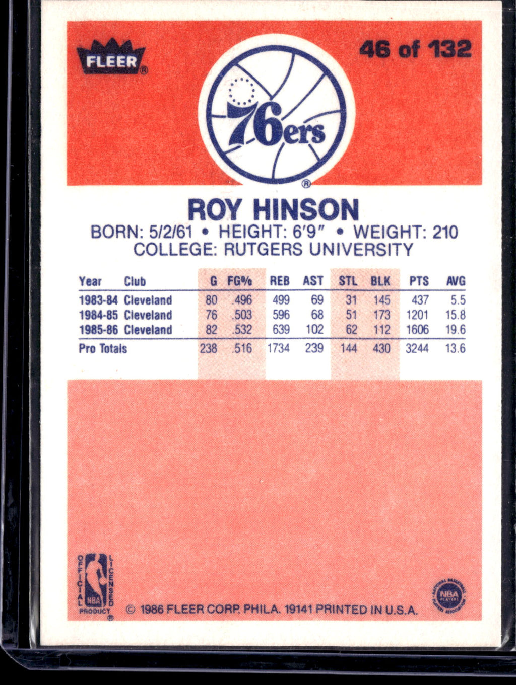 1986 Fleer Premier Roy Hinson #46