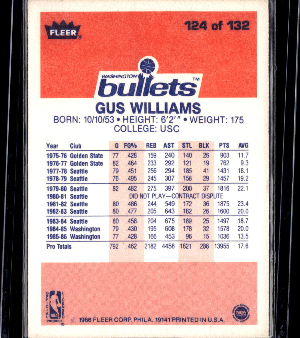 1986 Fleer Gus Williams #124