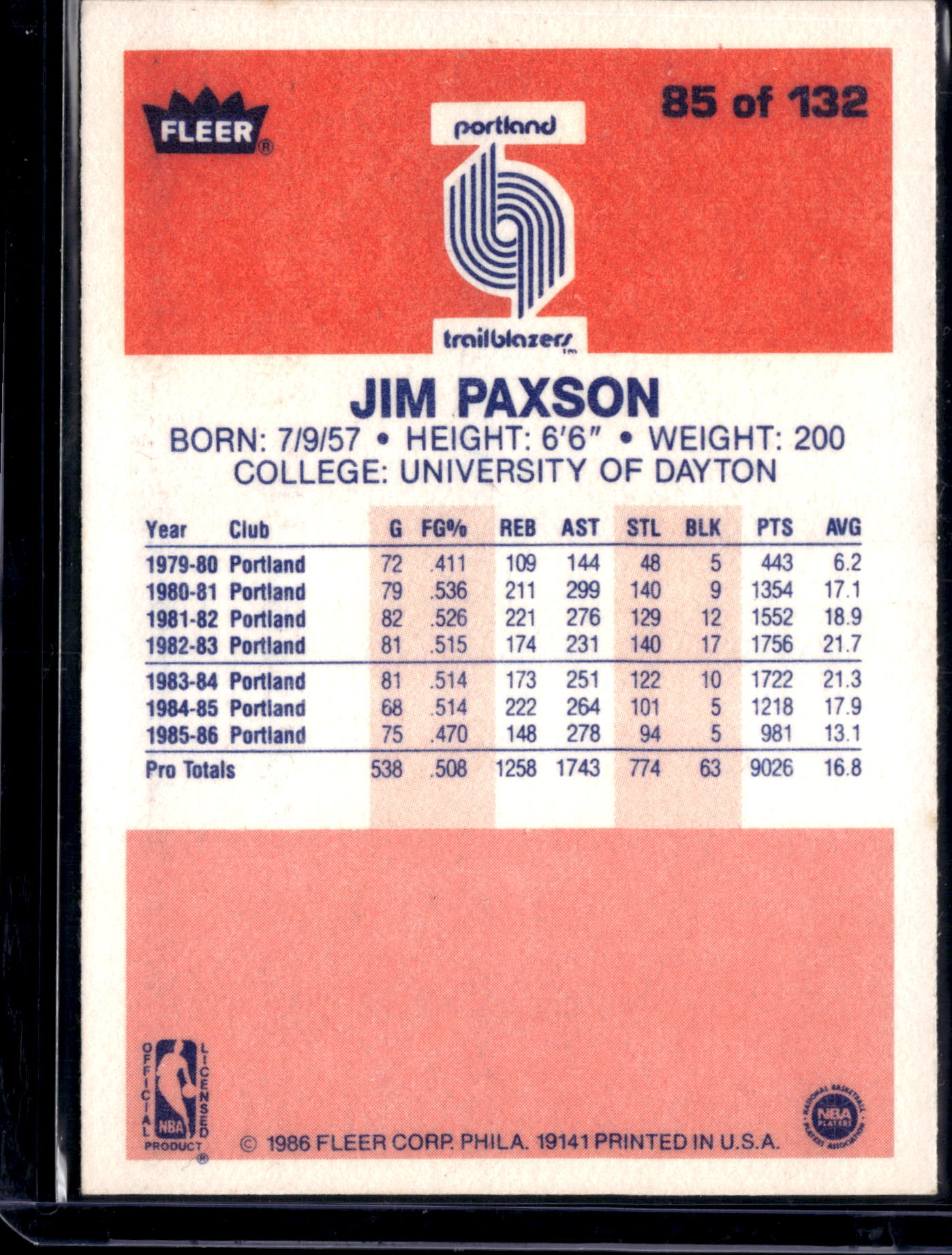 1986 Fleer Premier Jim Paxson #85