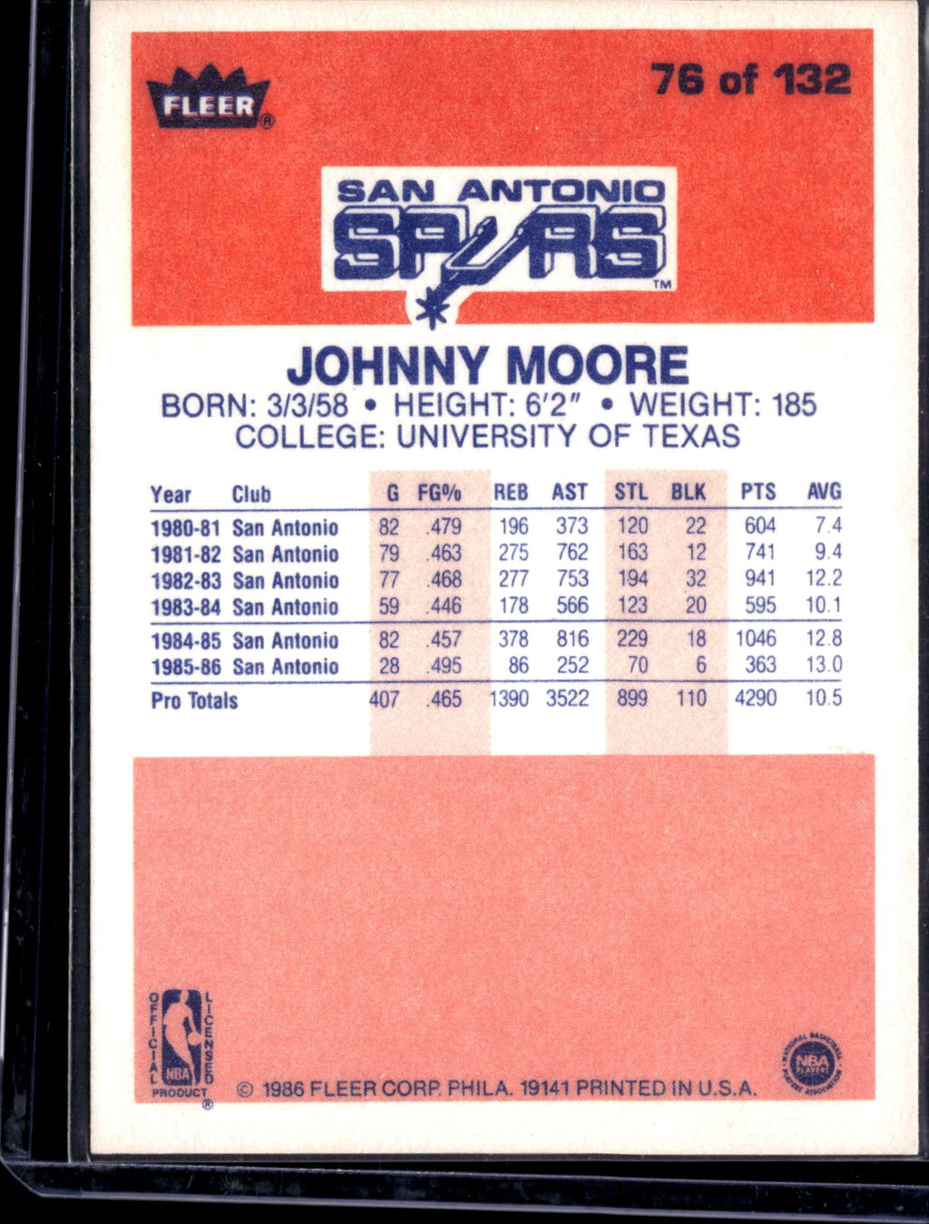 1986 Fleer Premier Johnny Moore #76