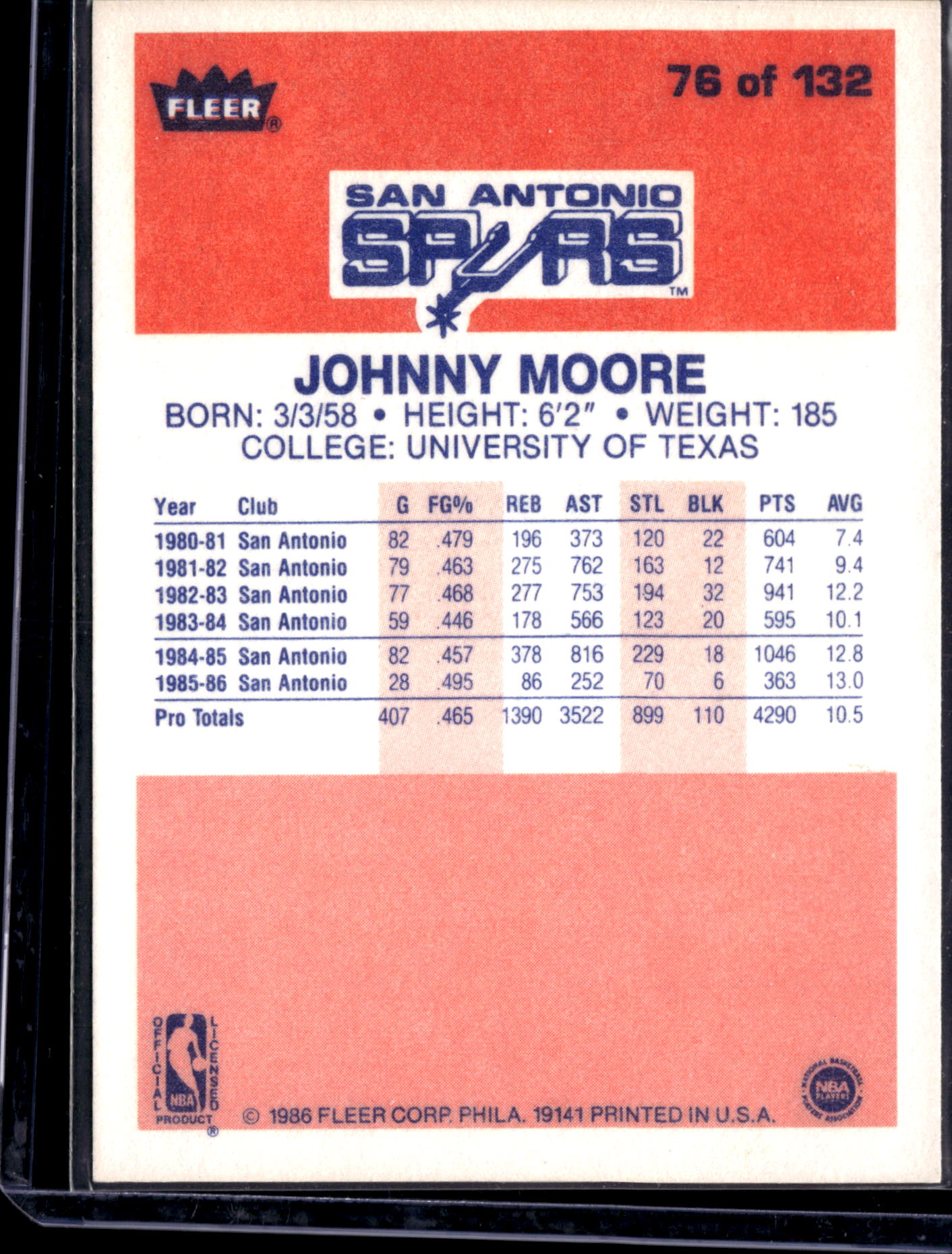 1986 Fleer Premier Johnny Moore #76