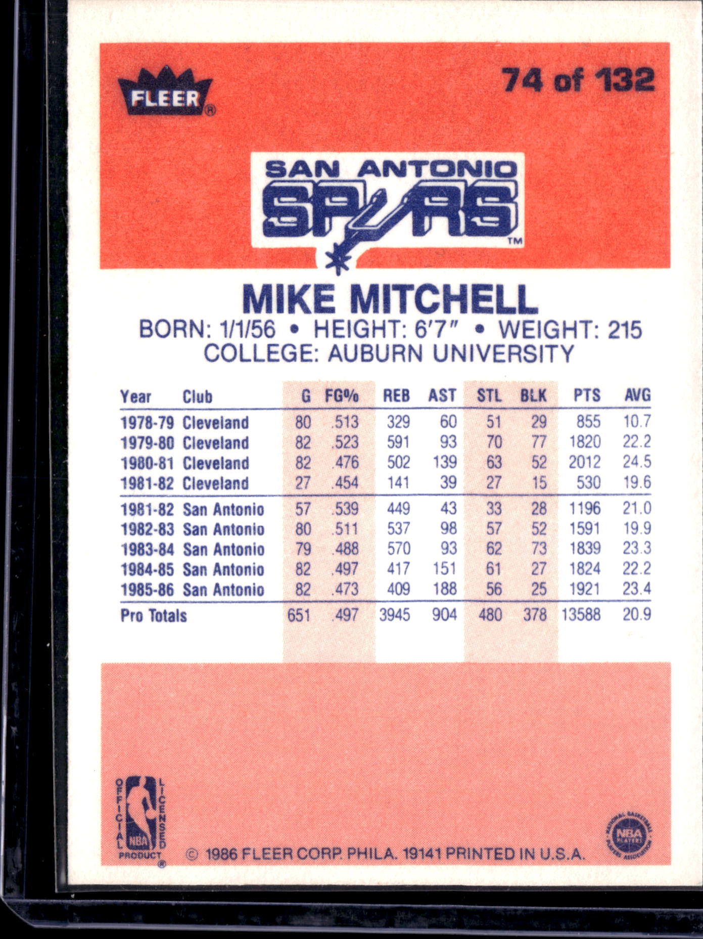 1986 Fleer Mike Mitchell #74