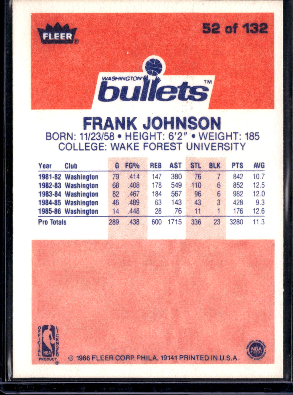 1985 Fleer Premier Frank Johnson #52