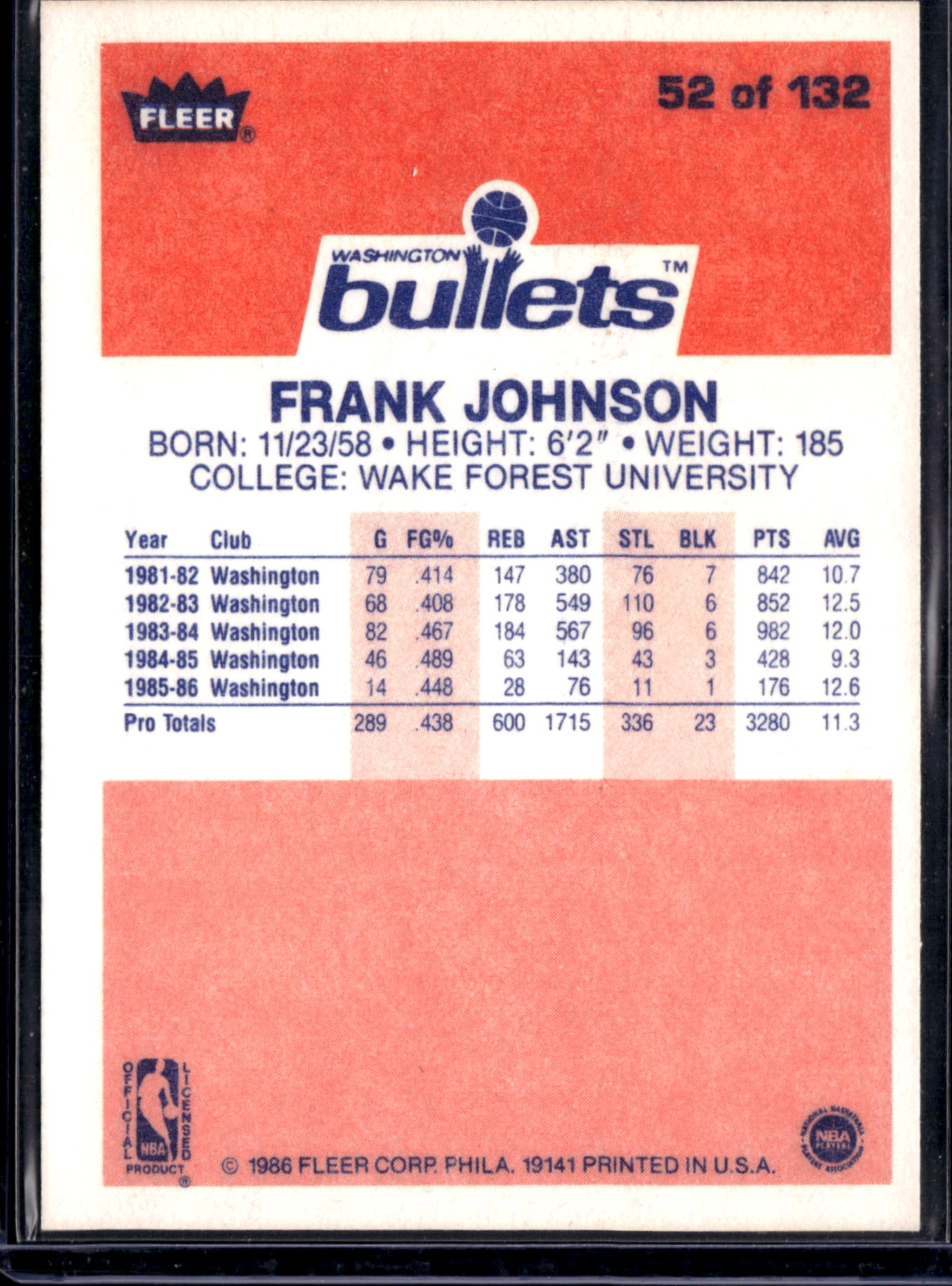 1985 Fleer Premier Frank Johnson #52