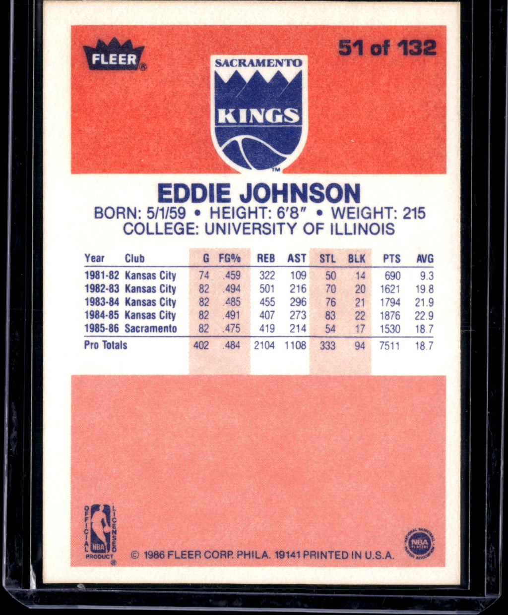 1986 Fleer Eddie Johnson #51