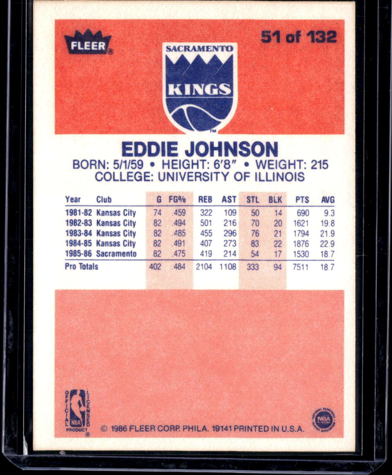 1986 Fleer Eddie Johnson #51