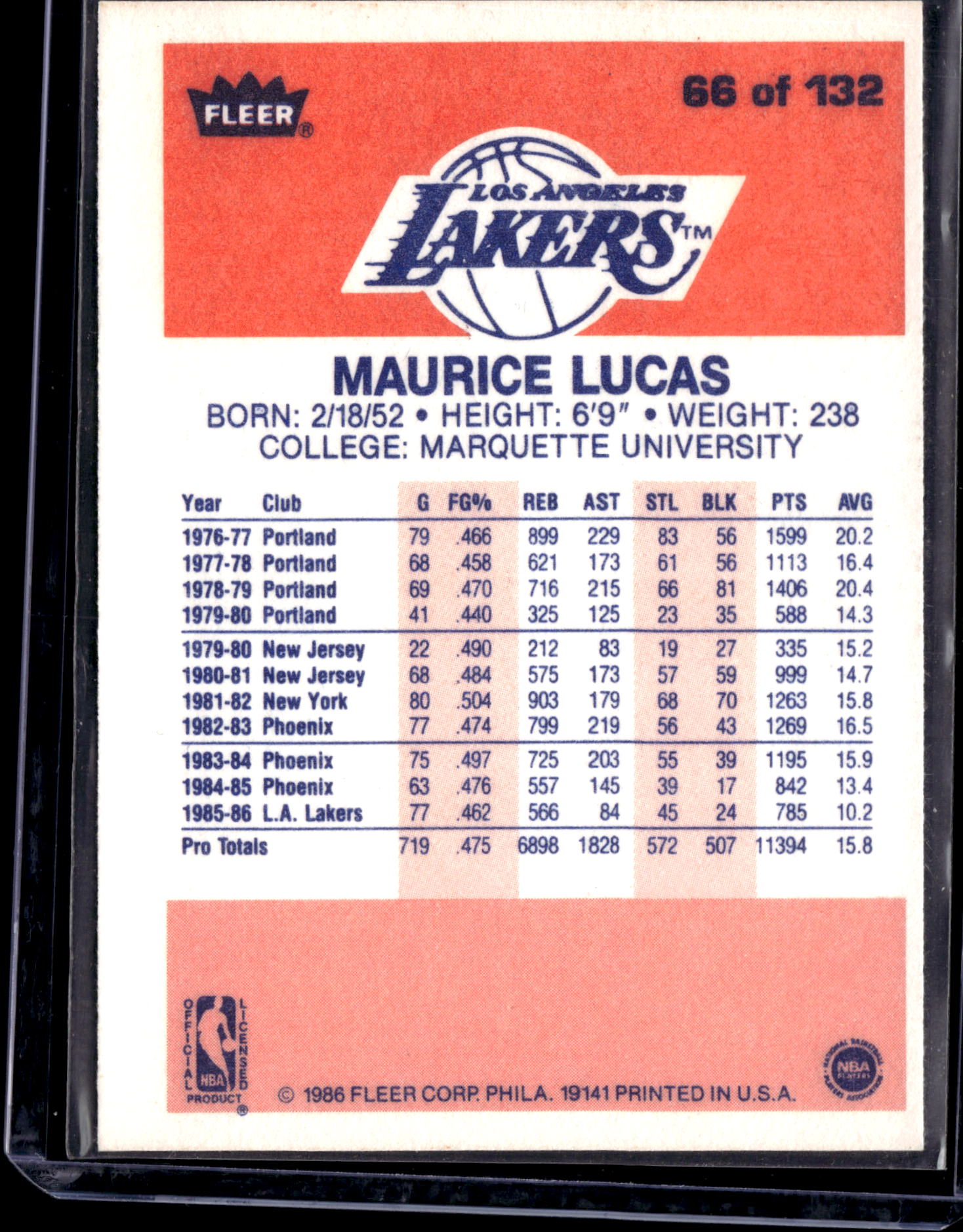 1986 Fleer Maurice Lucas #66